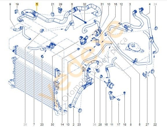 MASTER III Çift Teker Radyatör Üst Hortumu 215010860R